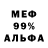 ЭКСТАЗИ MDMA Dubius Index